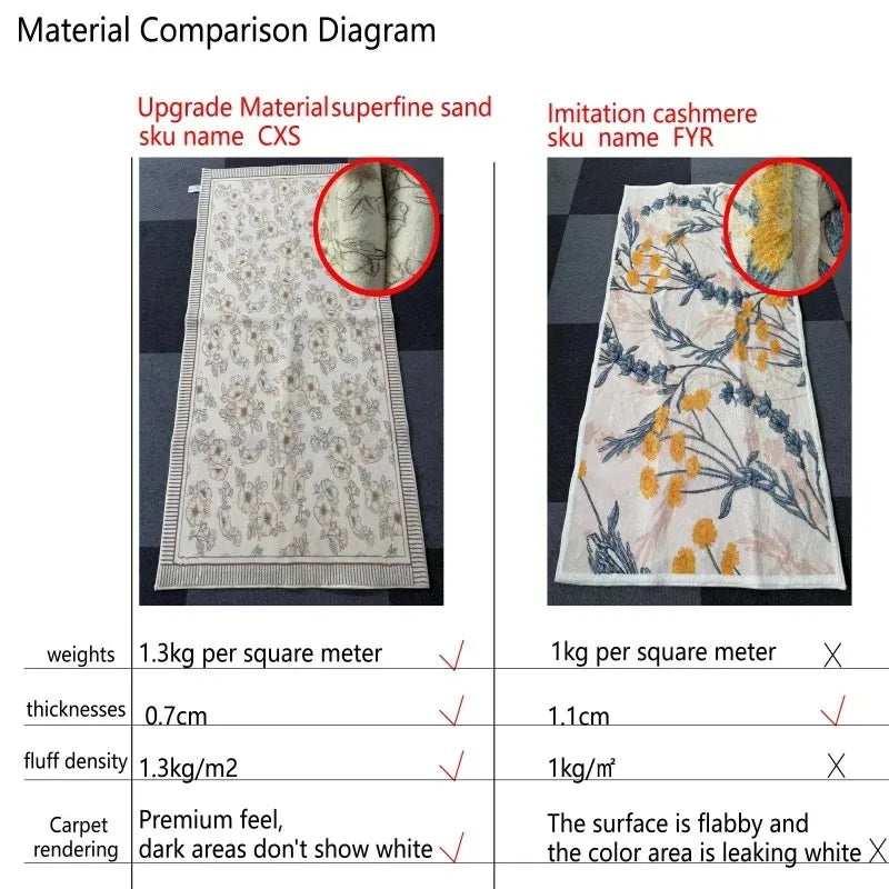 tapis style bohème